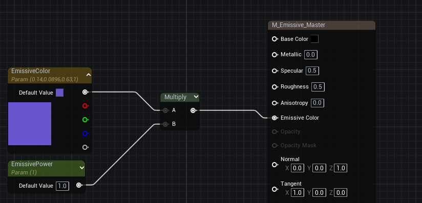 Master Material with Parameters