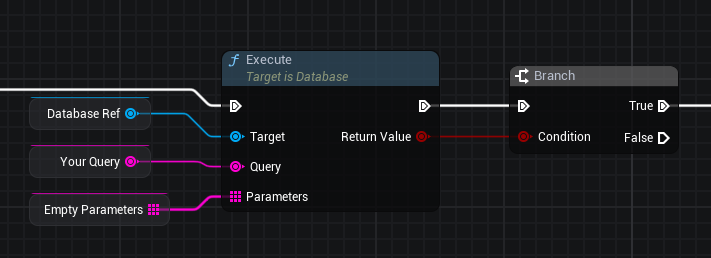 Execute Query Example
