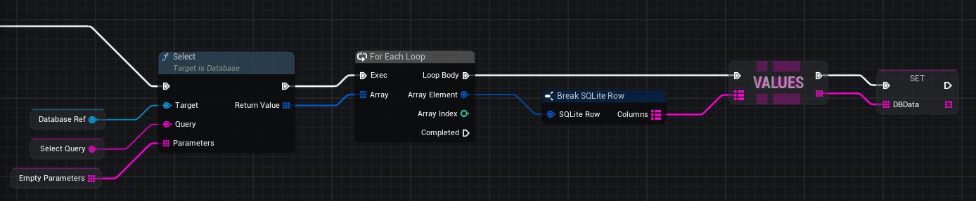 Handling Results Example
