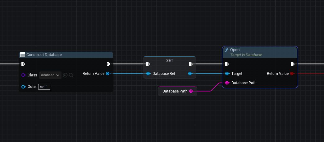 Database Initialization