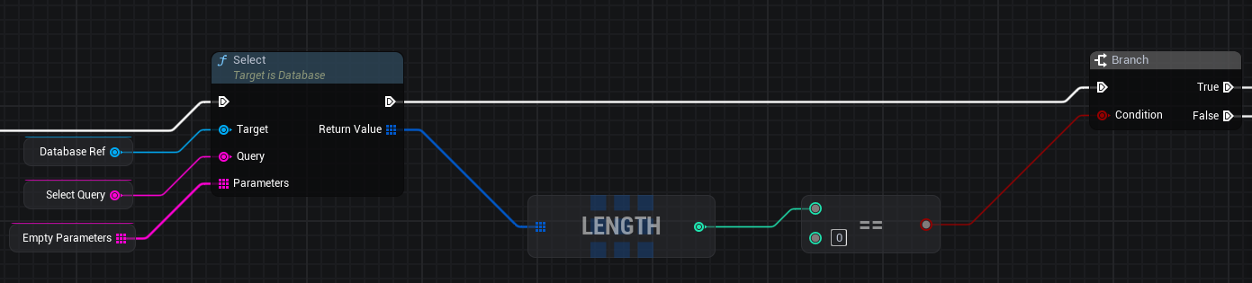Select Query Example